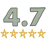 Top rated on Sitejabber