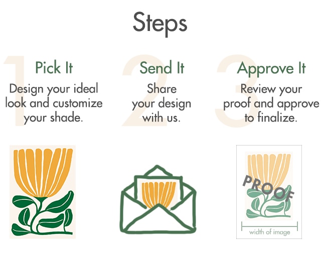 Pick it, Send it, Approve it. Creating your custom graphic shade is as easy as 1-2-3