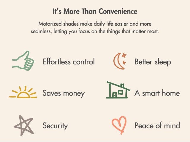 Motorized shades make daily life easier and more seamless, letting you focus on the things that matter most