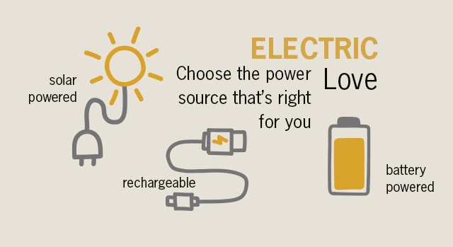 Choose the power source that's right for you