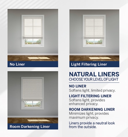 Liner Options