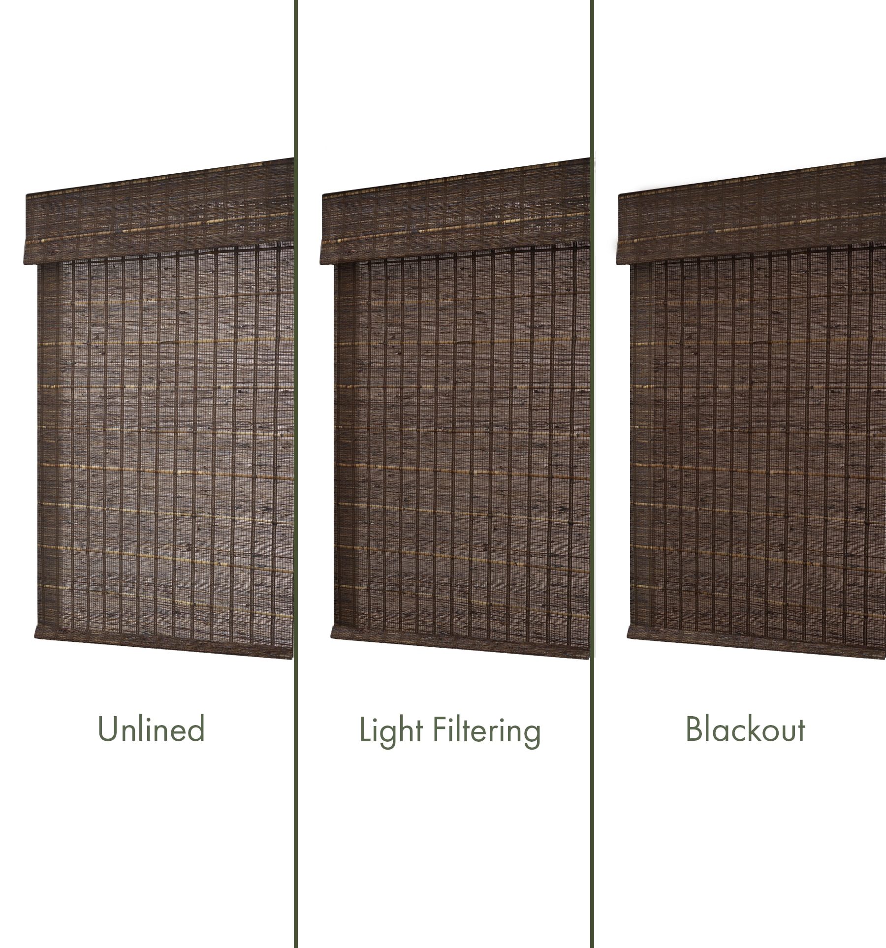 Comparison of natural woven shade unlined, with light filtering liner and blackout liner.