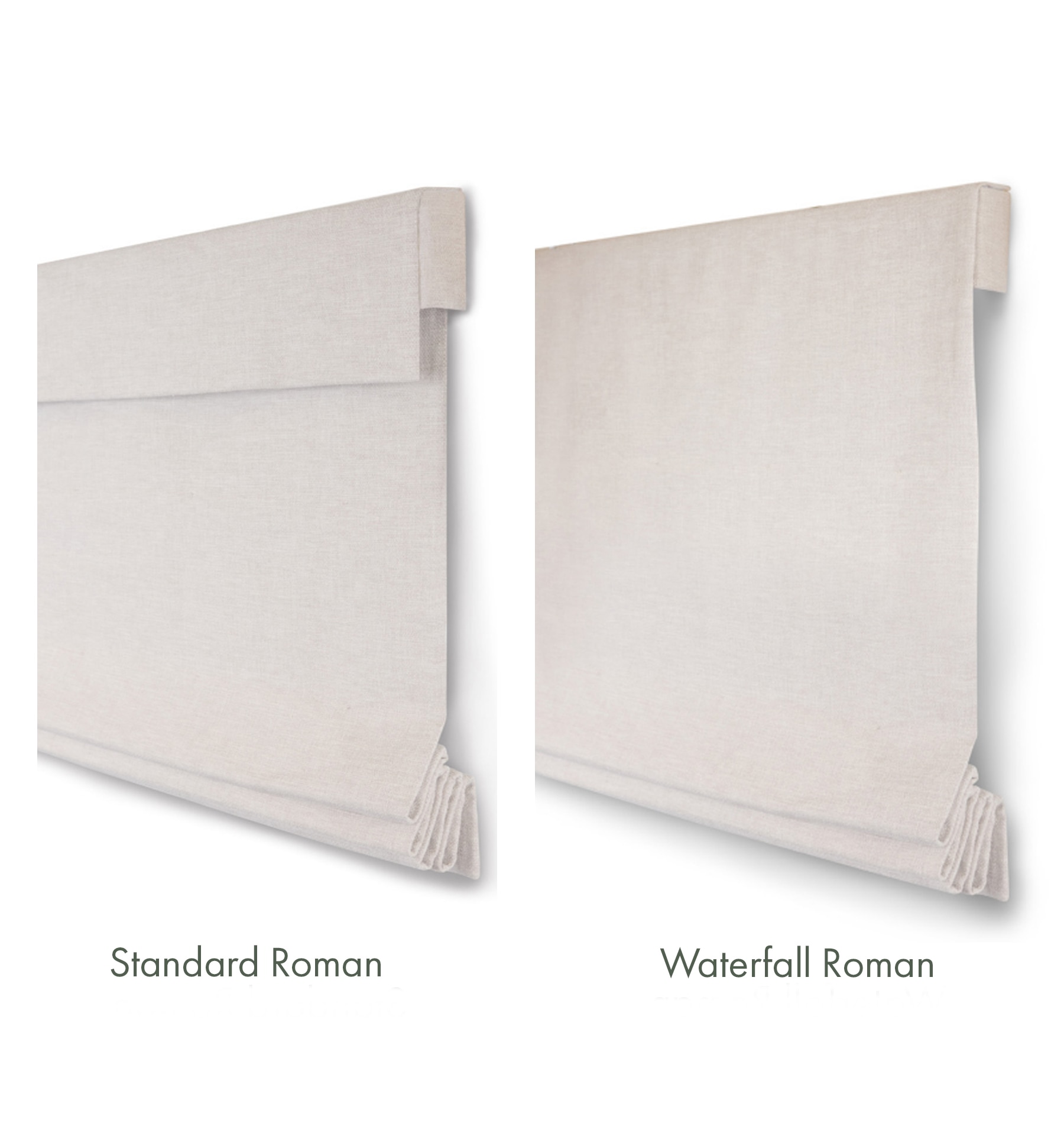 Standard Roman shades have a 6” matching fabric valance that hangs over the front of the shade. Waterfall Roman shades are made with the shade fabric coming directly over the headrail.