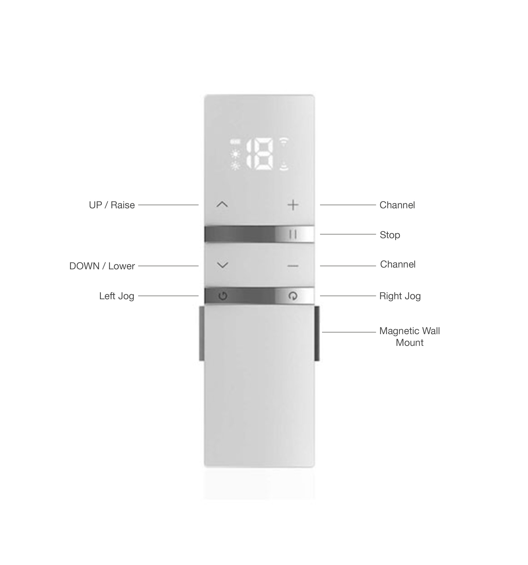 15 Channel remote and operate shades independently or multiple shades on one channel. Remote is only available in white.  