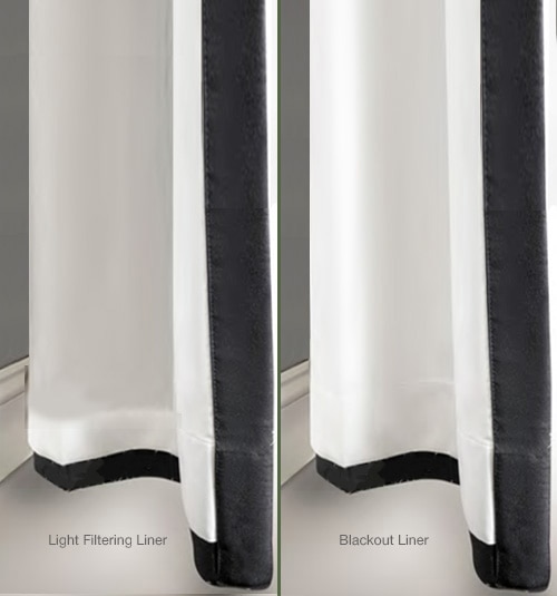 All drapery panels except sheers come standard with light-filtering liners. Upgrade to Blackout liners for superior light control and privacy. Both light-filtering and black-out liners are white.